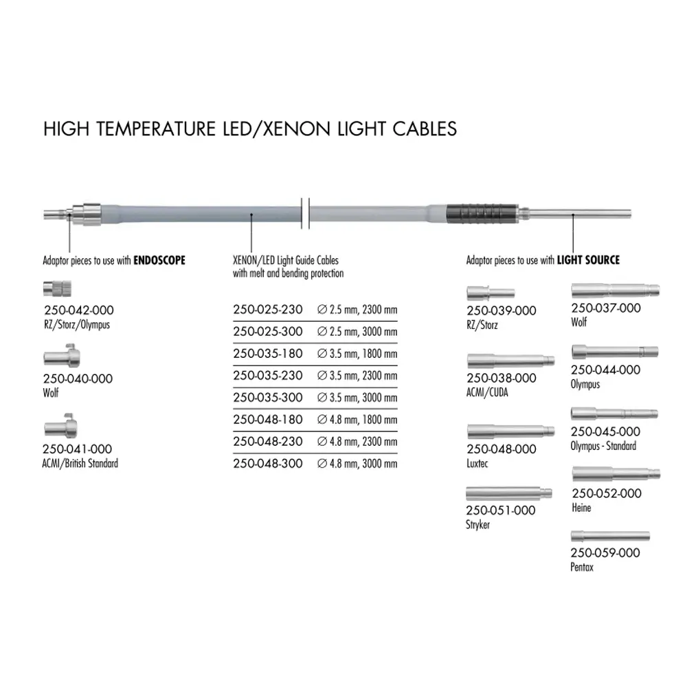 Fiber-optic-light-cable-2.webp