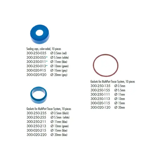 Sealig rubber